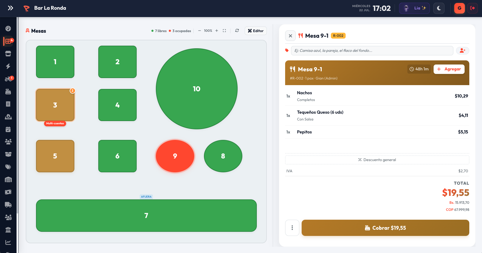 RondApp Dashboard — vista de ventas, inventario y Ronda AI en tiempo real