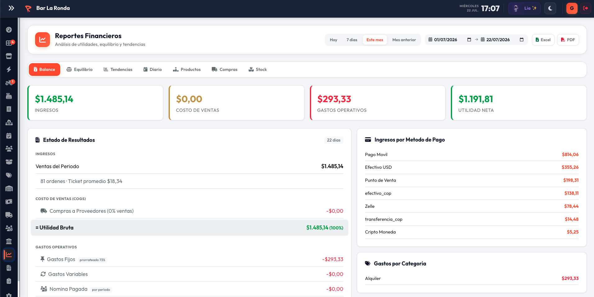 RondApp Reportes Financieros
